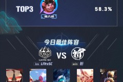 亚运会版本前瞻：国家队选手池揭秘，哪些英雄会成为重点？